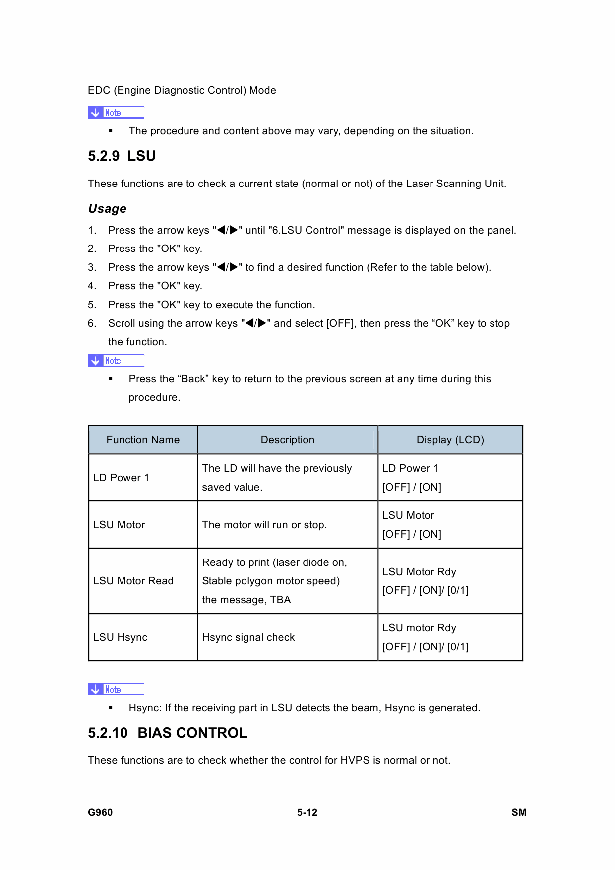 RICOH Aficio SP-3200SF G960 Parts Service Manual-5